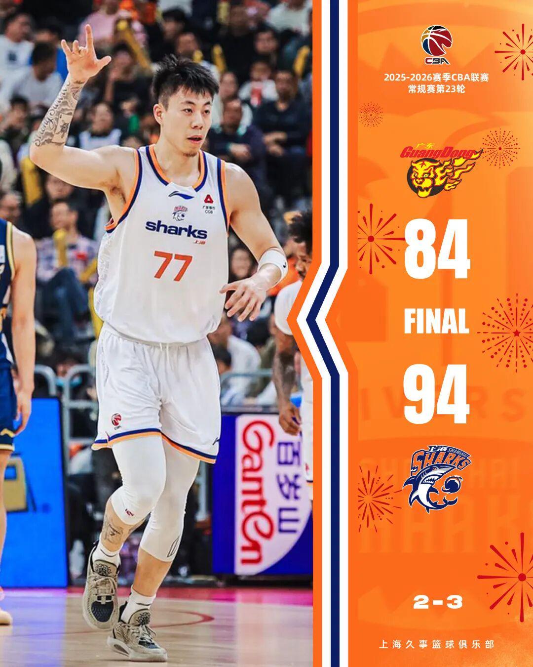 五大联赛-上海男篮这赛季为何变强了？